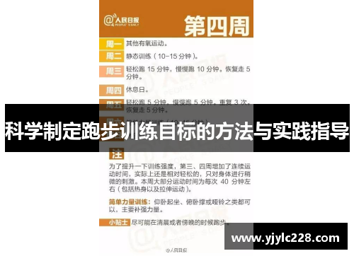 科学制定跑步训练目标的方法与实践指导