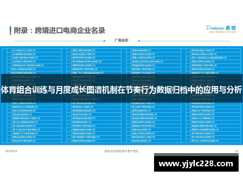 体育组合训练与月度成长图谱机制在节奏行为数据归档中的应用与分析