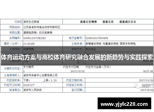 体育运动方案与高校体育研究融合发展的新趋势与实践探索