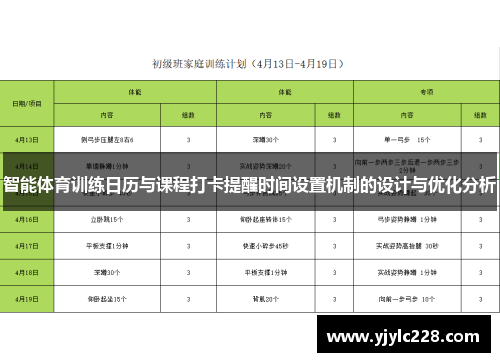 智能体育训练日历与课程打卡提醒时间设置机制的设计与优化分析